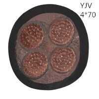 供应翼航线缆YJV 4*70 交联护套电力电缆  足方足米 保质保量