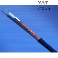 供应翼航线缆 RVVP7*0.25  铜芯屏蔽软护套线 足方足米 保质保量