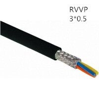 供应翼航线缆 RVVP3*0.5  铜芯屏蔽软护套线 足方足米 保质保量