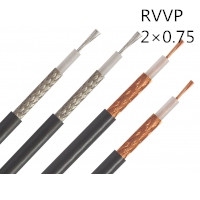 供应翼航线缆 RVVP2*0.75  铜芯屏蔽软护套线 足方足米 保质保量