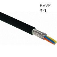 供应翼航线缆 RVVP3*1  铜芯屏蔽软护套线 足方足米 保质保量